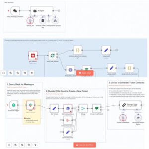 4300+ N8N Automation Workflows, Plug-and-Play Templates N8N automation, Workflow for Business, Freelancer, and Agency Owners