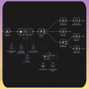 AI Voice Assistant Workflow: n8n & ElevenLabs Automation (JSON Template)