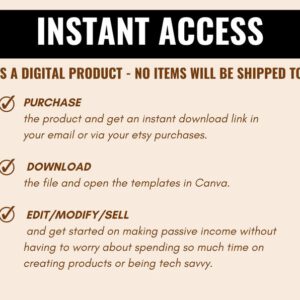 ChatGPT Beginners Guide Ebook: Master Resell Rights, Canva Editable (MRR)