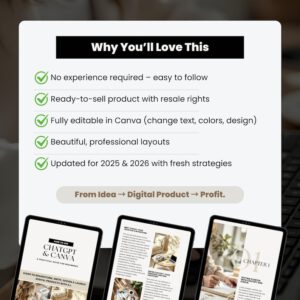 ChatGPT & Canva Guide: Digital Product Creation eBook (PLR/MRR Template, 87 Pages + Bonuses)