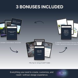 ChatGPT Prompts for Digital Products – Canva eBook Template – Beginner AI Business Guide – PLR Included