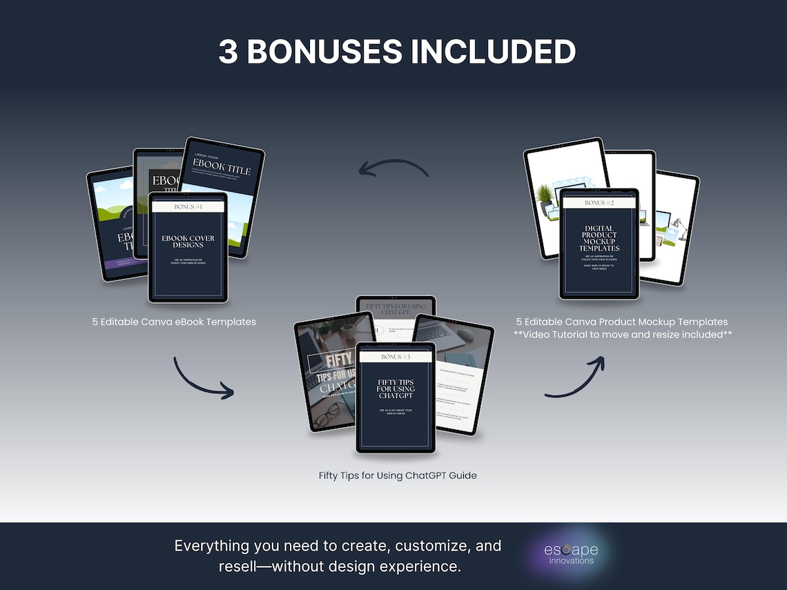 ChatGPT Prompts for Digital Products – Canva eBook Template – Beginner AI Business Guide – PLR Included - Image 6