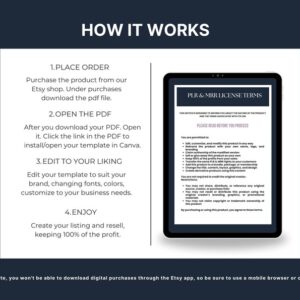ChatGPT Prompts for Digital Products – Canva eBook Template – Beginner AI Business Guide – PLR Included