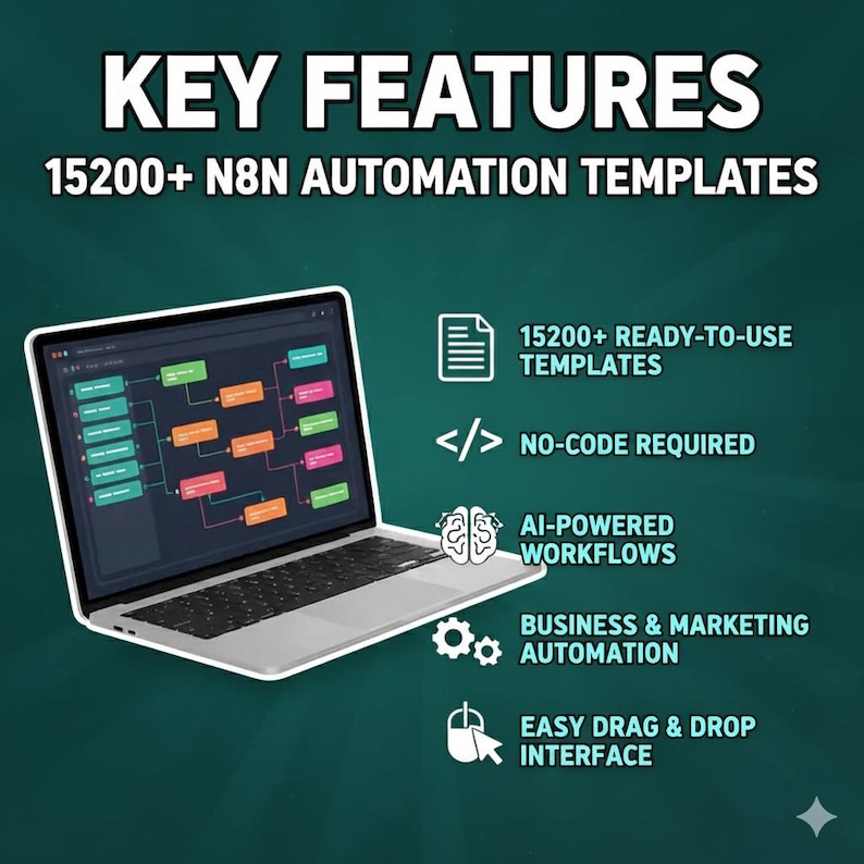 15,200+ N8N AI Automation Workflows Mega Bundle, PLR + MRR Rights - Image 8