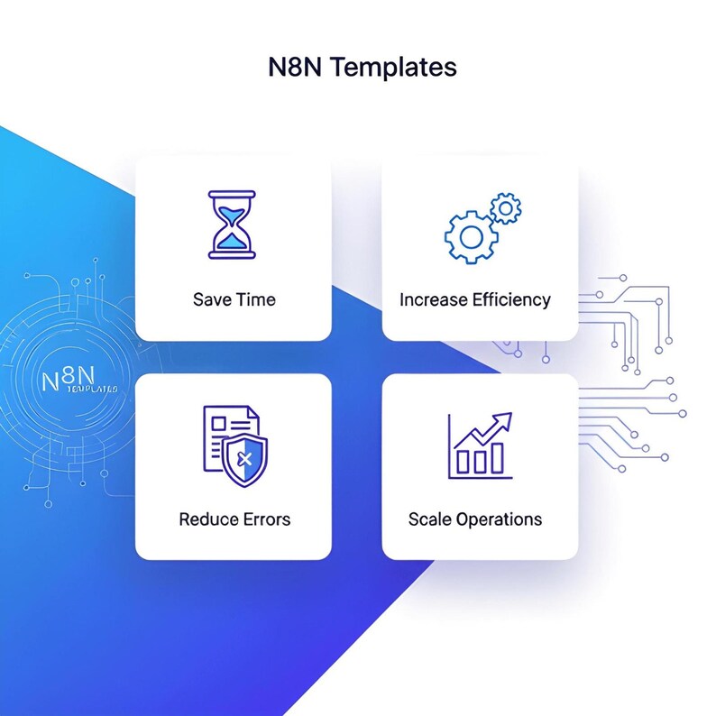 15,200+ N8N AI Automation Workflows Mega Bundle, PLR + MRR Rights - Image 2