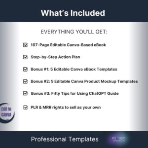 ChatGPT Prompts for Digital Products – Canva eBook Template – Beginner AI Business Guide – PLR Included