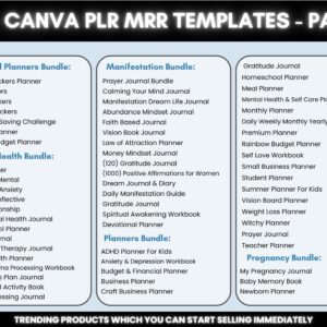 Canva PLR Templates Bundle, 15000+ Editable Planners, Journals, Trackers Templates, MRR Digital Products, Master Resell Rights